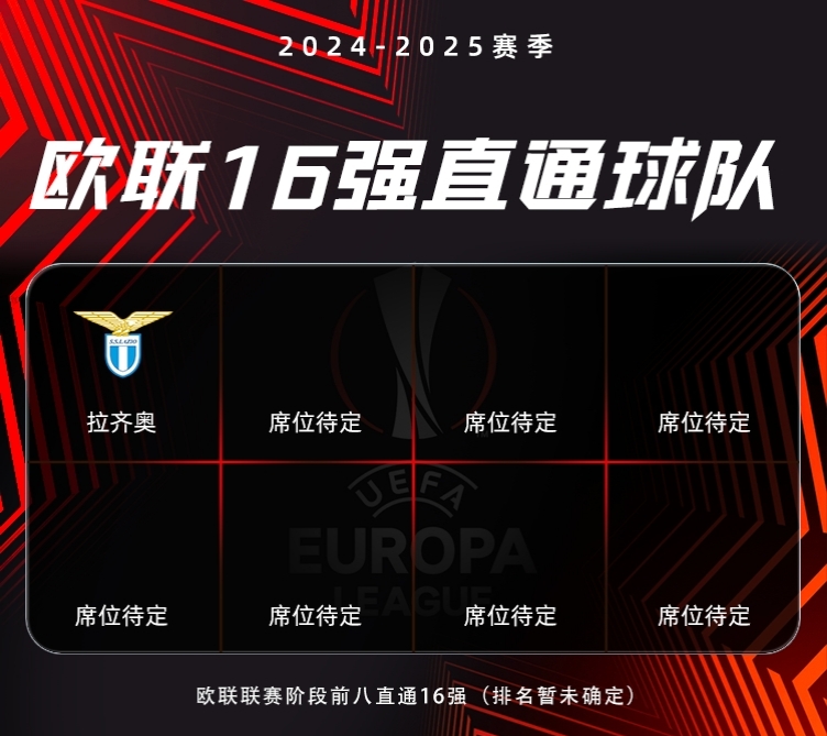 关于欧国球队在赛场上大显身手，实力对决无懈可击的信息