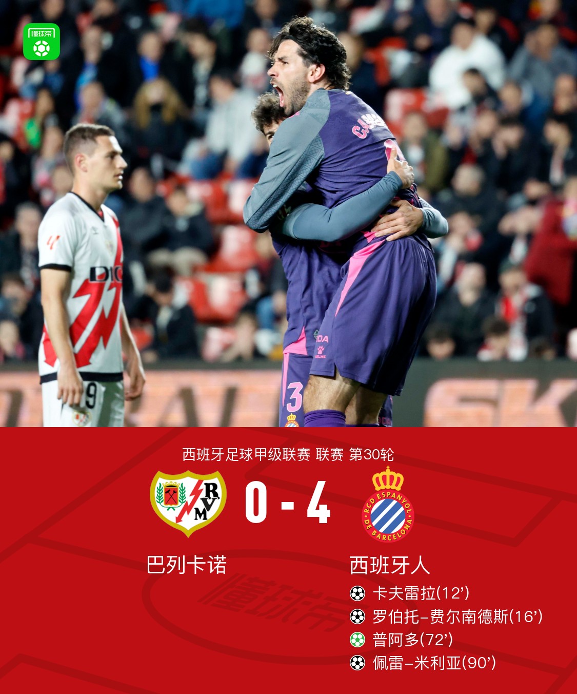 西班牙人主场大胜，取得季后赛希望