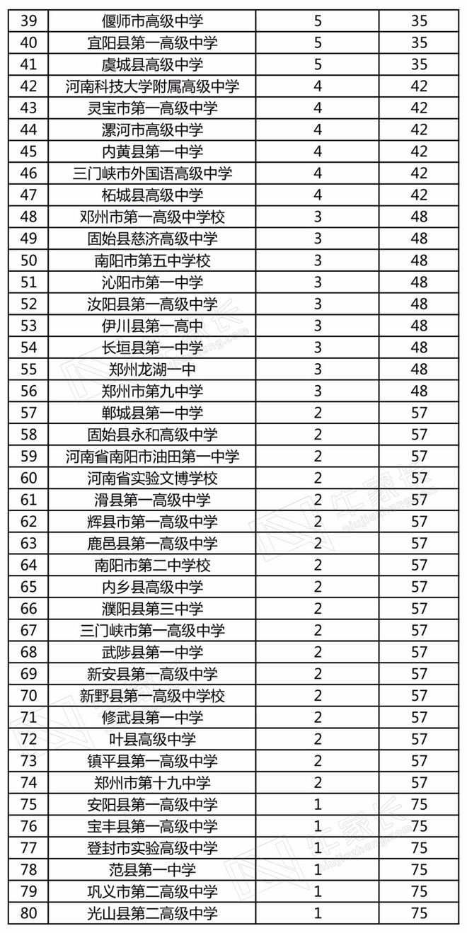 网易：最新排名积分，球队状态一目了然的简单介绍