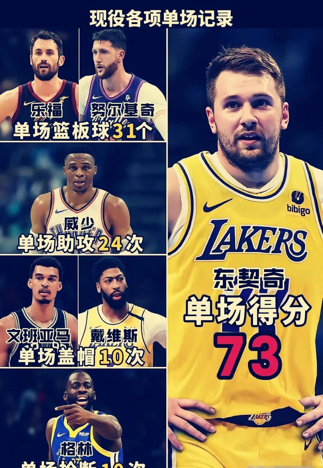 篮球明星与球队经理发生矛盾