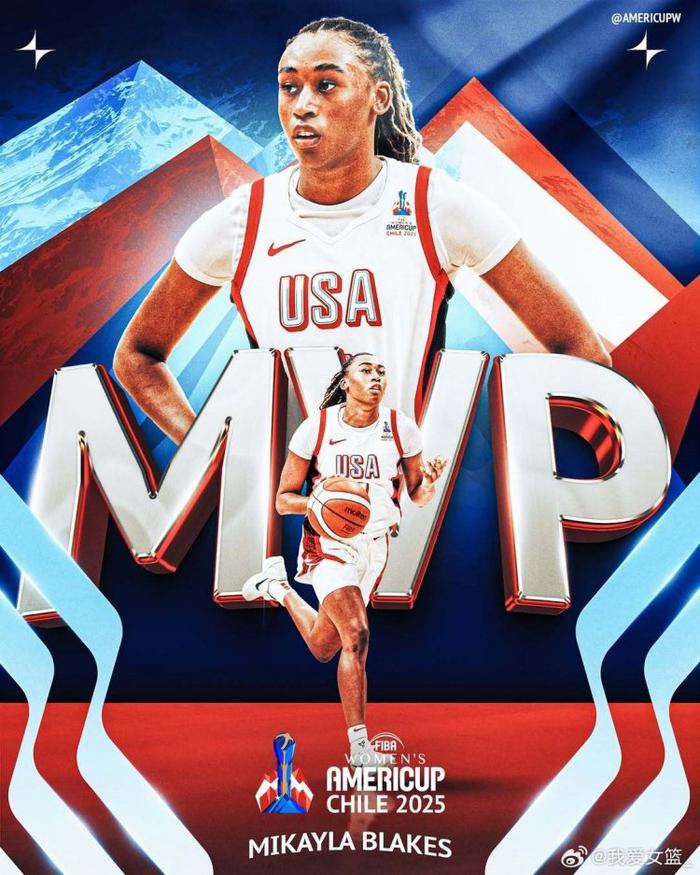 美洲杯篮球锦标赛落幕，冠军花落谁家