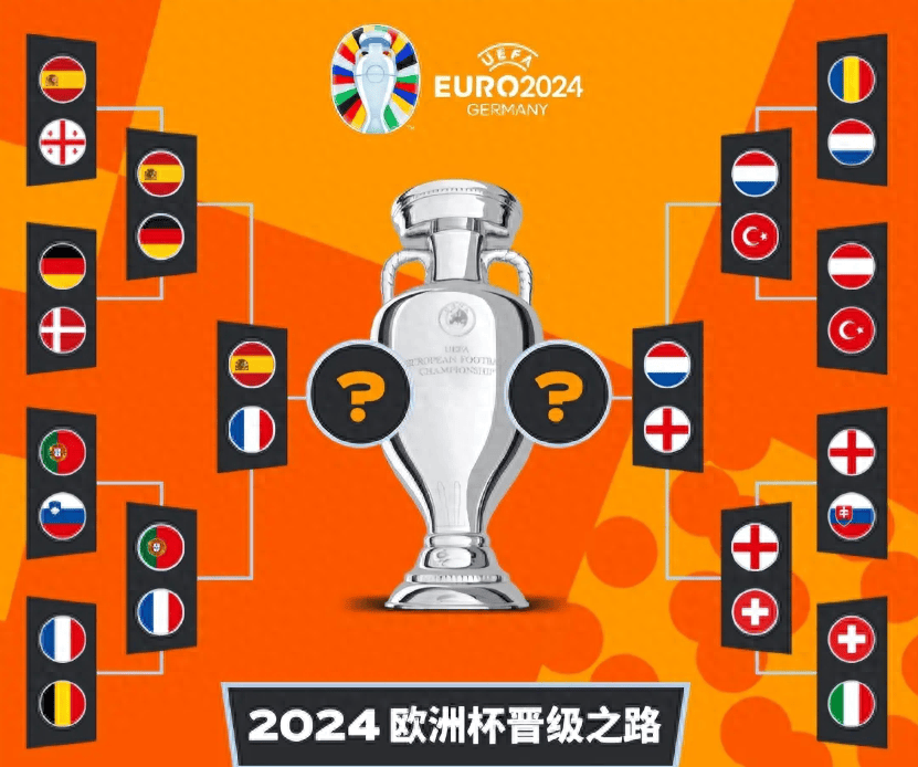 马来西亚队迎来欧洲杯预选赛，球迷鼎力支持