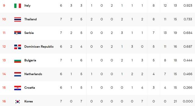 开云下载-瑞士战胜保加利亚，领先分组积分榜