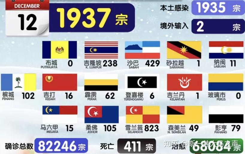 开云下载-雪兰莪体育俱乐部将在周末对阵柔佛达鲁尔