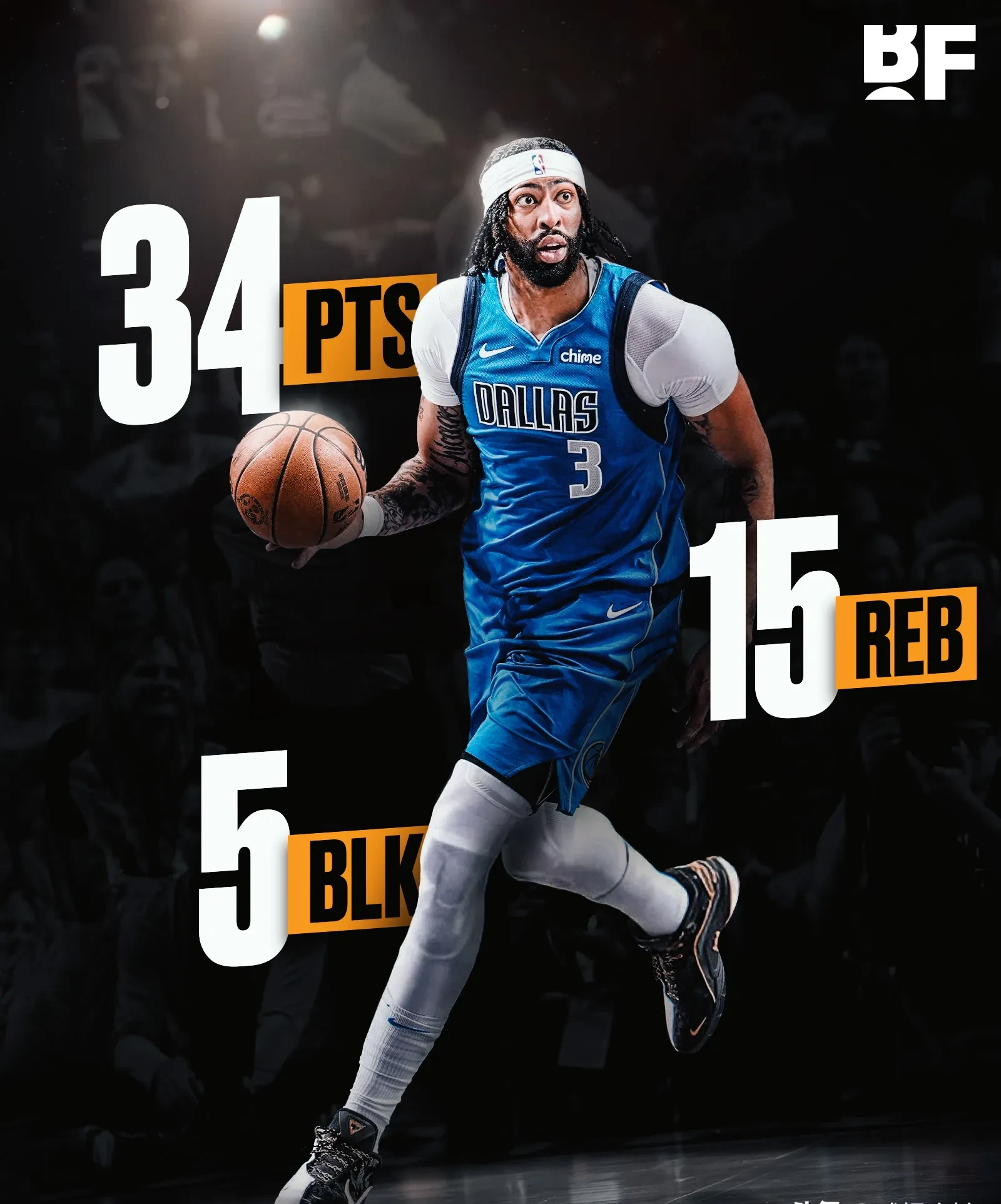 关于鹈鹕队全明星戴维斯成为全方位球员，詹皇赞其为最具统治力球员之一的信息