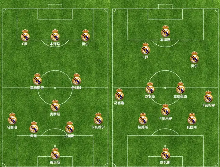 足球赛场实力悬殊对比，战术细节决胜负